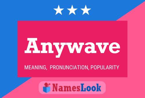 Pôster do nome Anywave