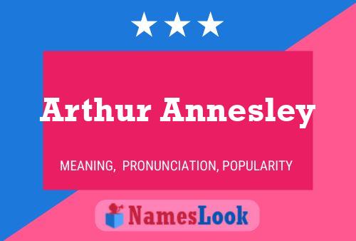 Pôster do nome Arthur Annesley