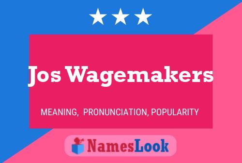 Pôster do nome Jos Wagemakers