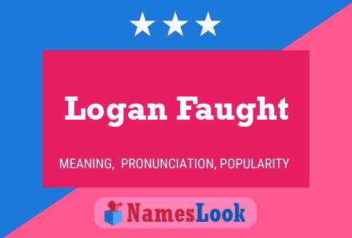 Pôster do nome Logan Faught