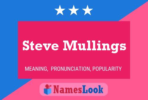 Pôster do nome Steve Mullings