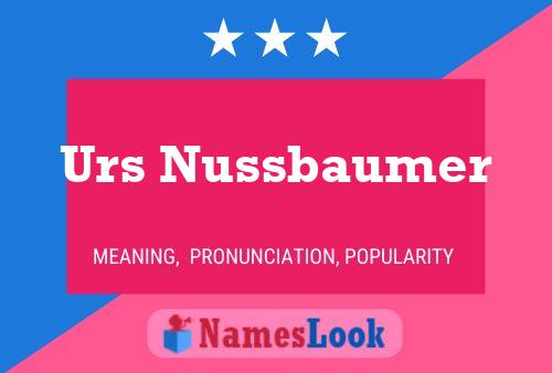 Pôster do nome Urs Nussbaumer